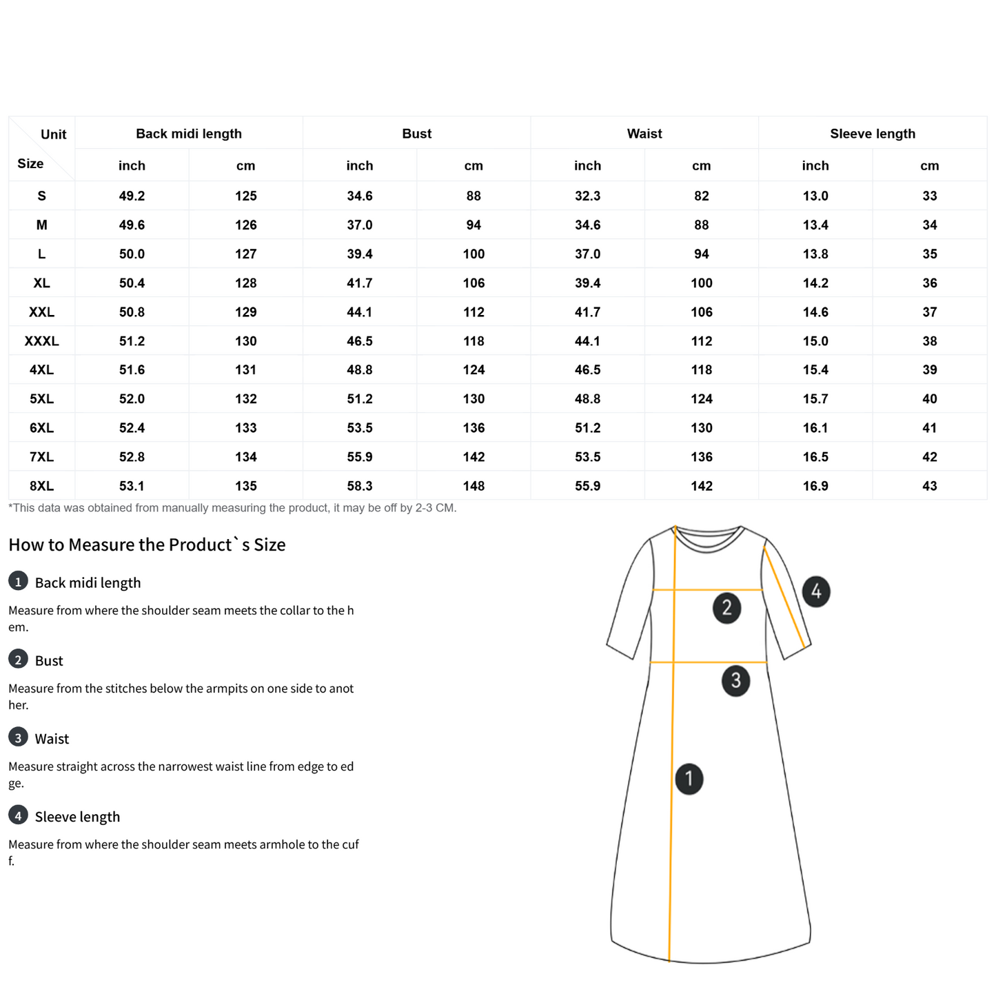 Coven of Chaos dress