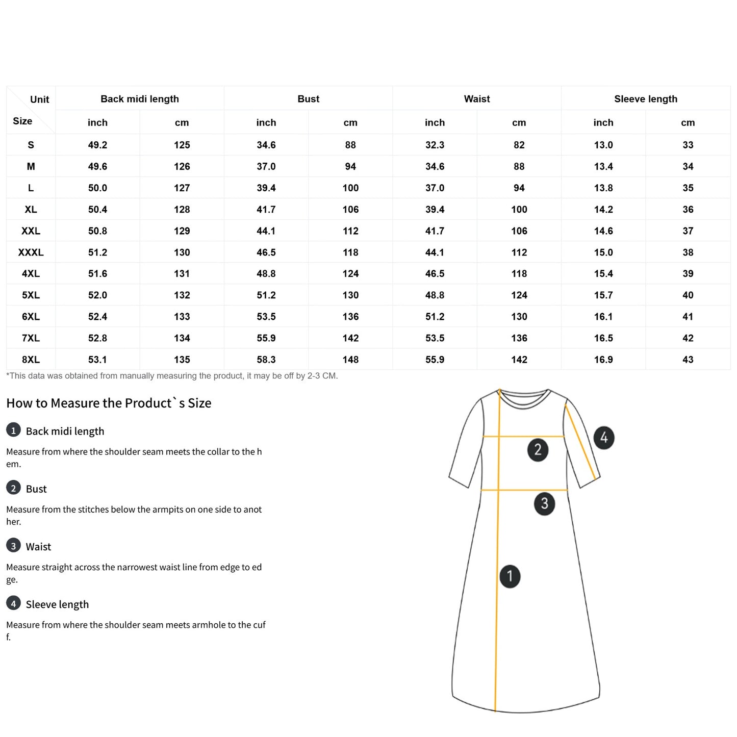 Coven of Chaos dress